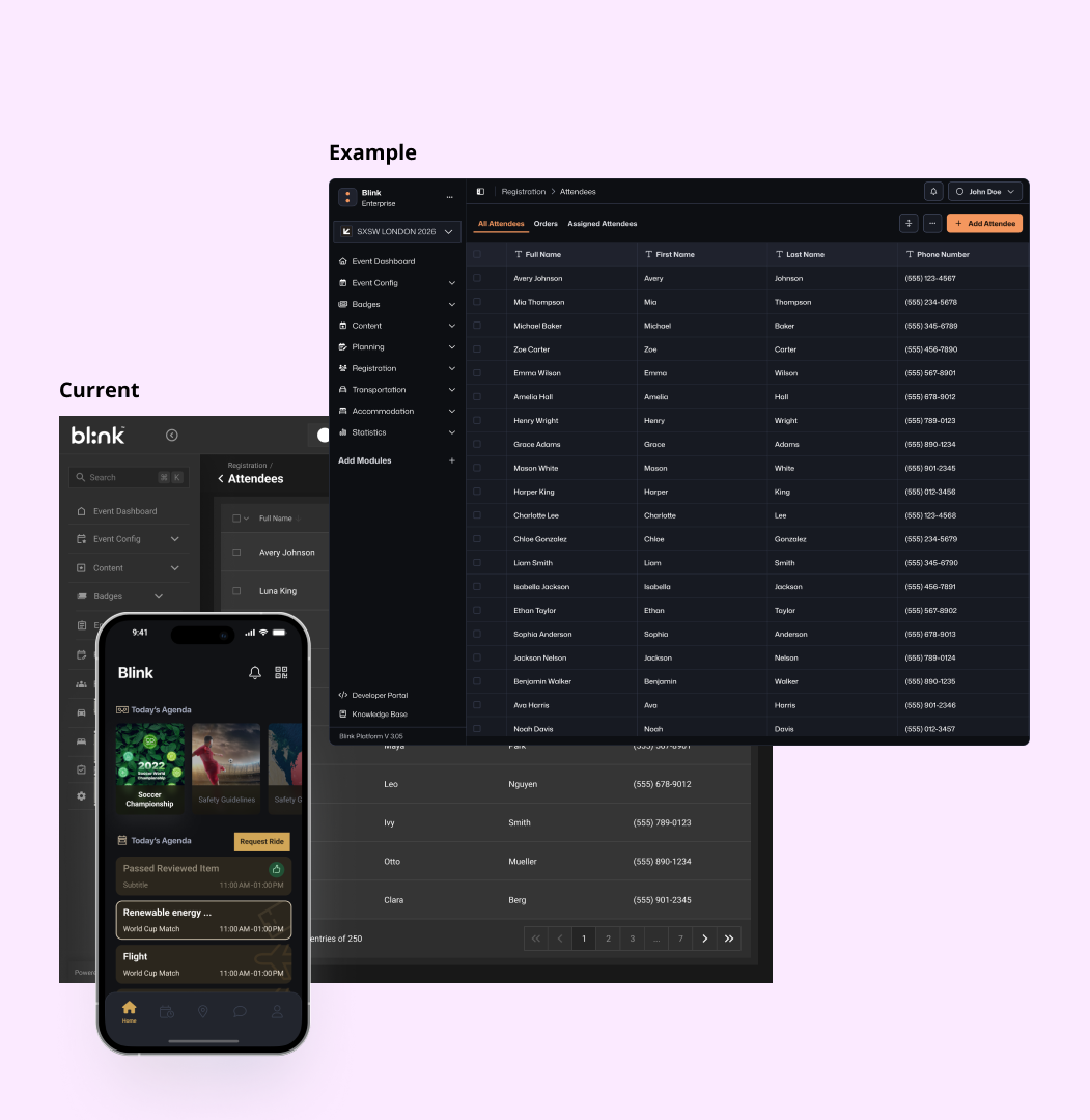 SXSW London, Design System scaled to 6 platforms org-wide
