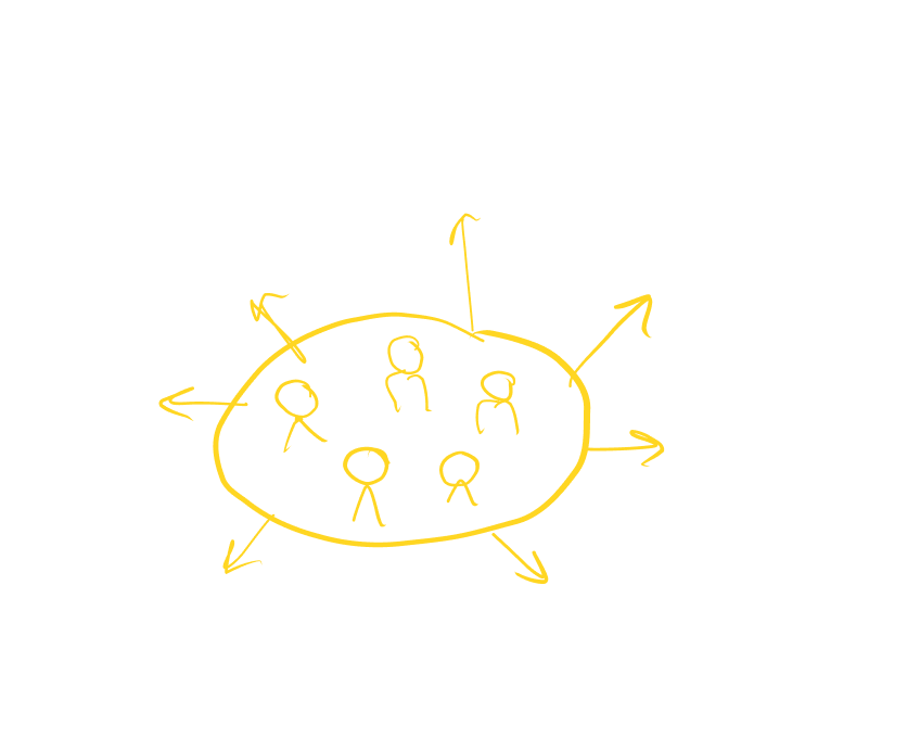 Governance model diagram showing hybrid approach